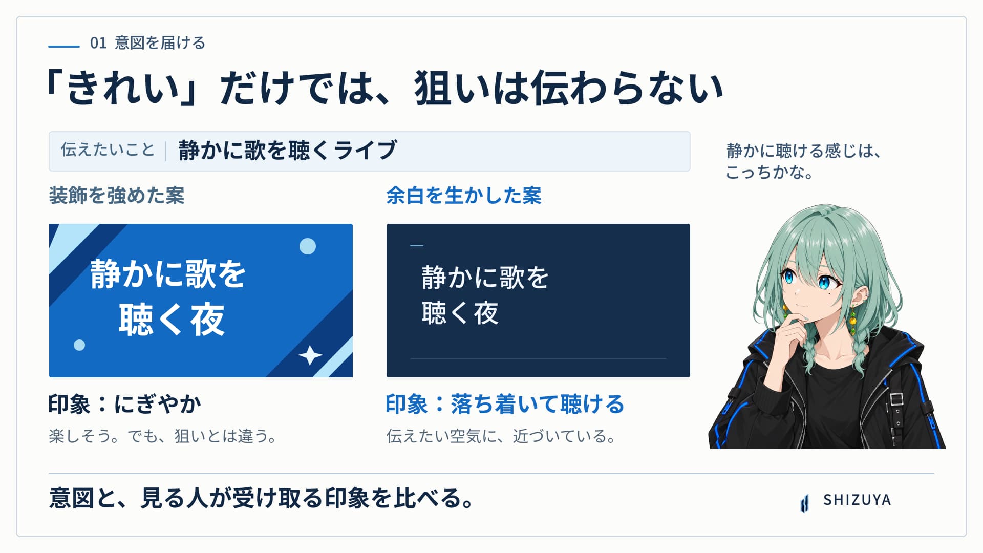 同じ「静かに歌を聴く夜」の告知でも、装飾を強めた案はにぎやかに、余白を生かした案は落ち着いて見える。Sellaとともに、作り手の意図と受け取る印象を比べる図。