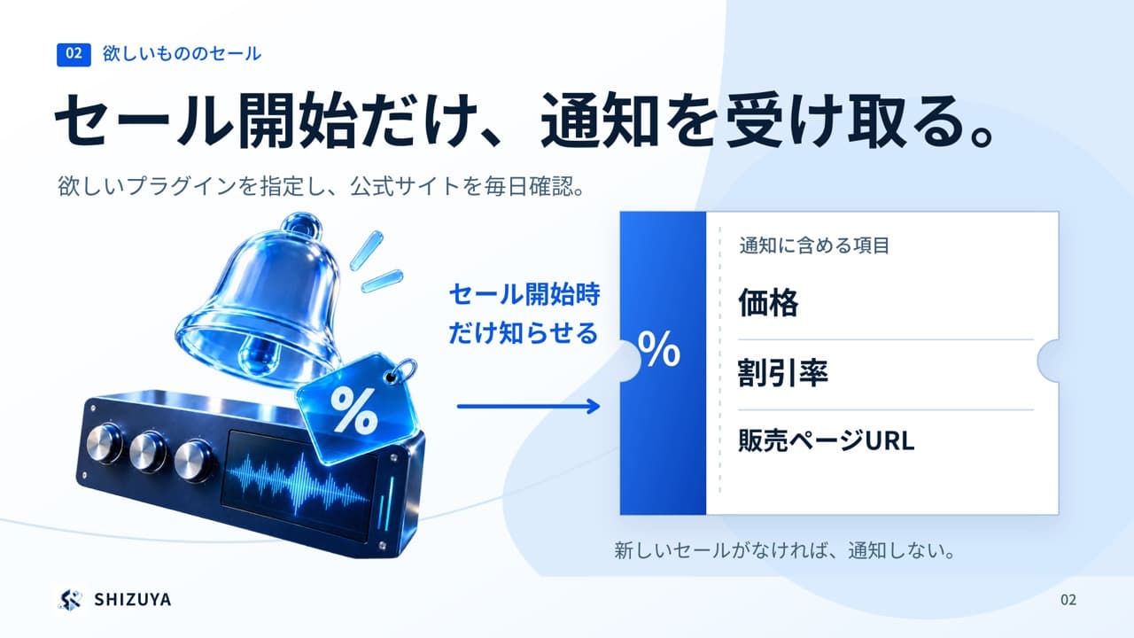 欲しいプラグインのセール開始を確認し、価格・割引率・販売ページURLを通知する指示例