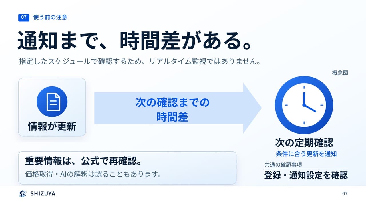 情報更新から次の定期確認まで時間差があり、重要な情報は公式サイトで再確認する注意点