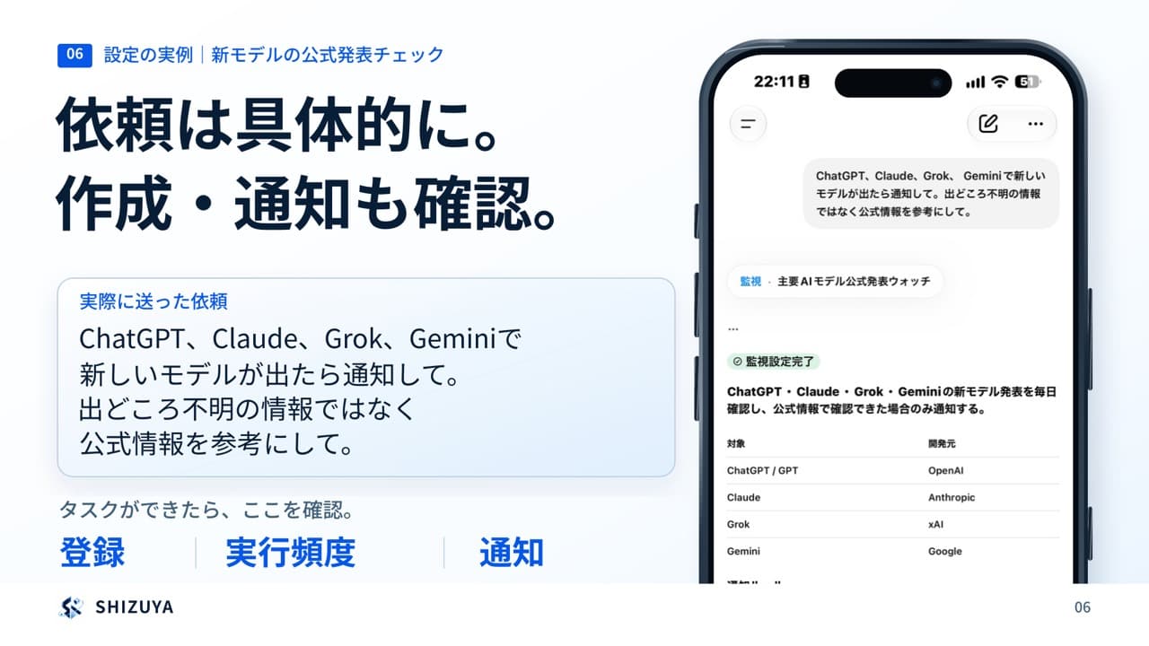 主要AIモデルの公式発表チェックを具体的に依頼した画面の例と、登録・実行頻度・通知の確認項目