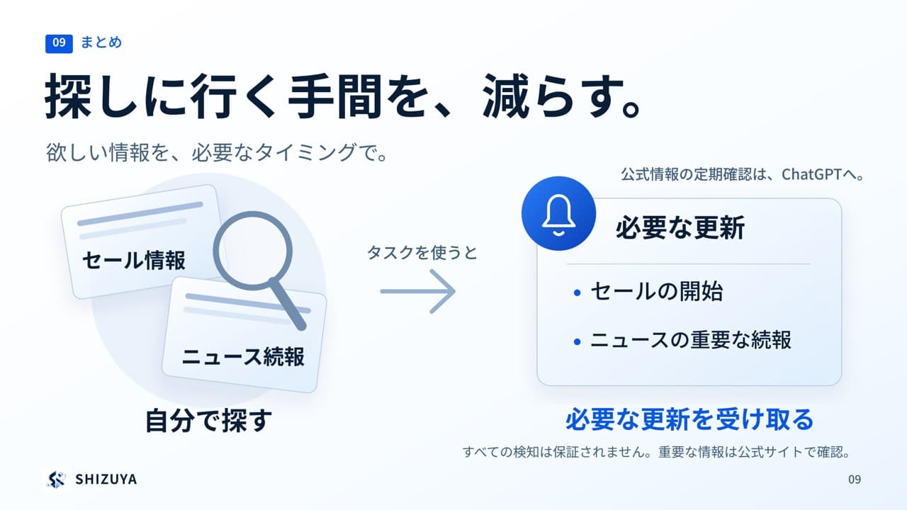 セール情報やニュースの続報を自分で探す手間を減らし、必要な更新を受け取るタスク活用のまとめ