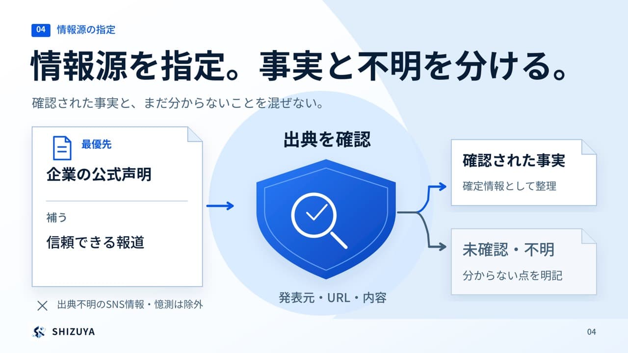 企業の公式声明を優先し、確認された事実と未確認・不明な情報を分ける情報源の確認方法