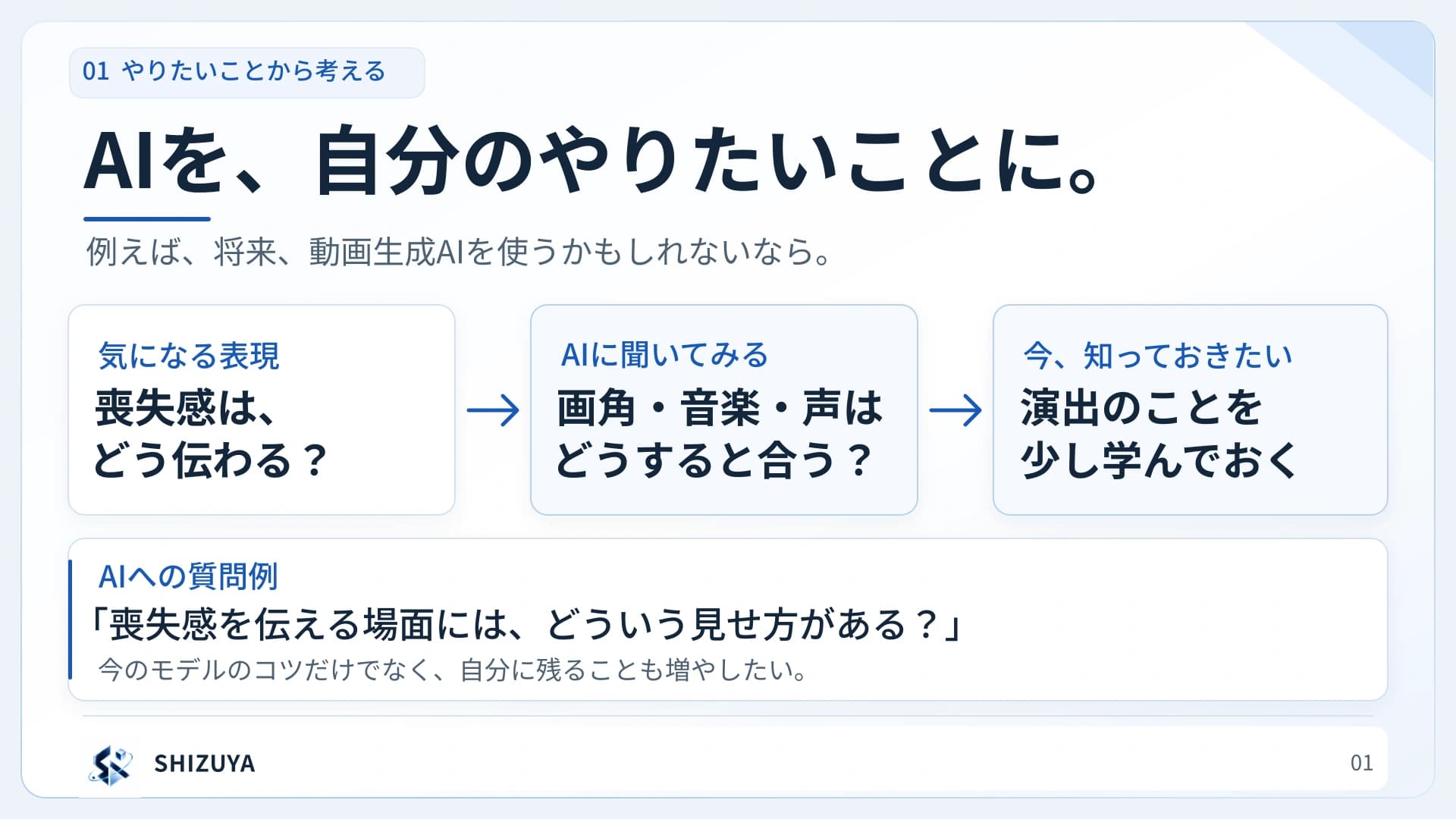 将来AIを使うときに向けて、伝えたい感情と表現を考えておく