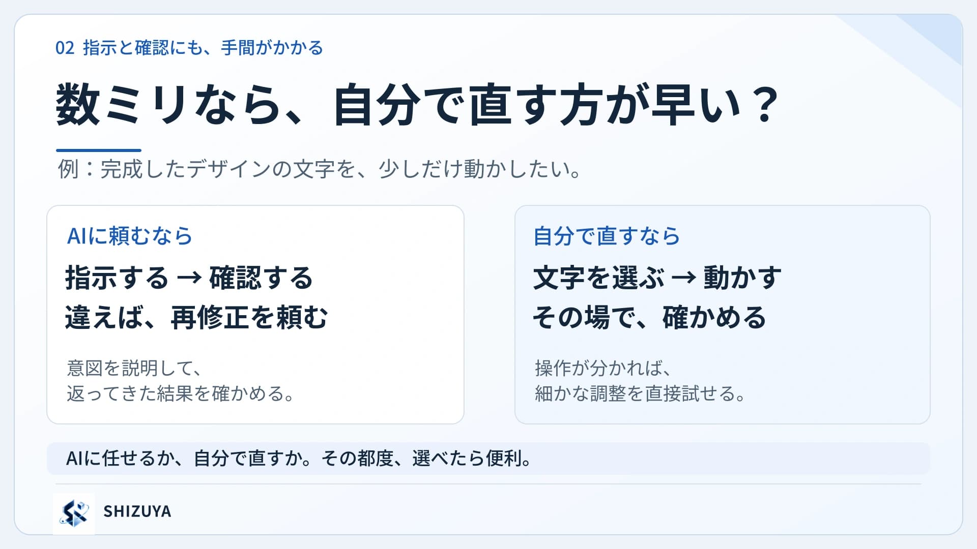 AIに任せる作業と、自分で直す作業を使い分ける