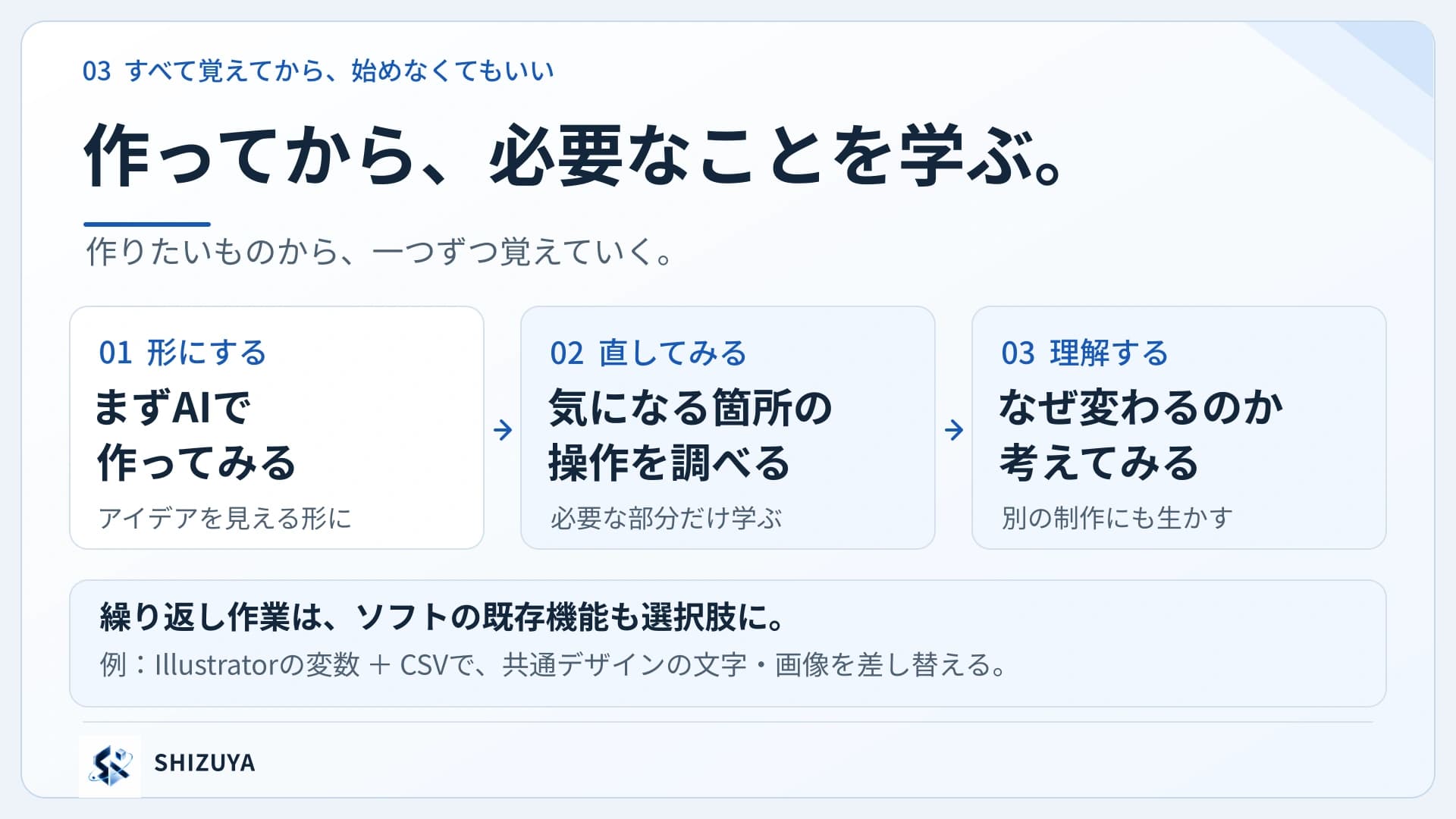 AIで形にし、気になる部分を直しながら必要なことを学ぶ