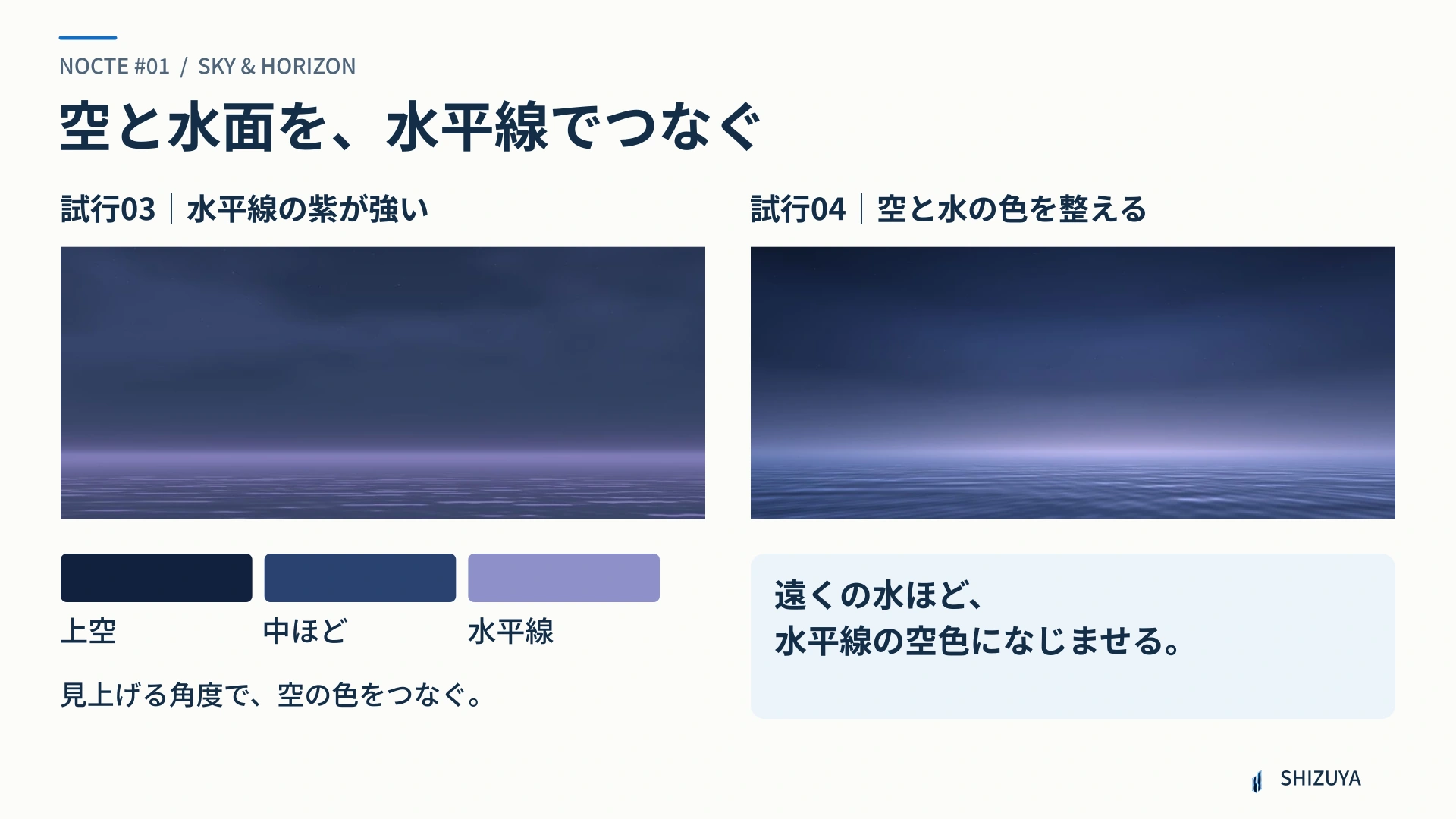 試行3と4の実画面を比較。上空から水平線へ空の色をつなぎ、遠くの水面を空の色になじませる仕組み